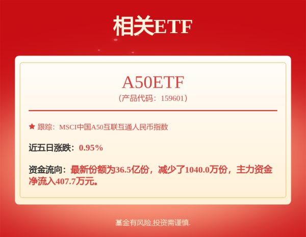 3G配资 7月9日立讯转债下跌0.21%，转股溢价率88.04%